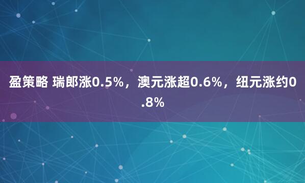 盈策略 瑞郎涨0.5%，澳元涨超0.6%，纽元涨约0.8%